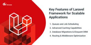 Key Features of Laravel Framework for Scalable Applications